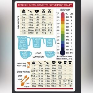 Kitchen Measurement Conversion Chart 5 x 8 Magnet
